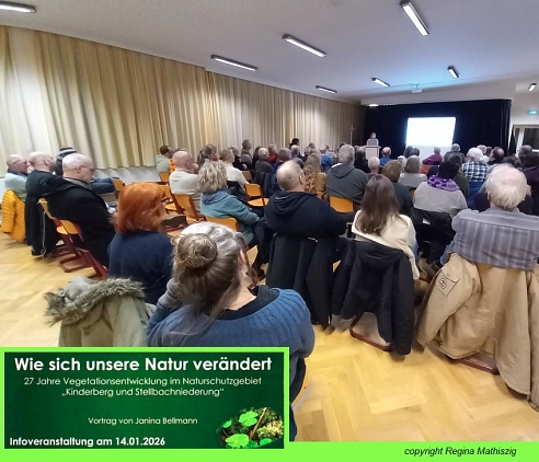 Offener Klimastammtisch im Januar in der Alten Schule Lauenbrück&nbsp;&copy;&nbsp;Regina Mathiszig